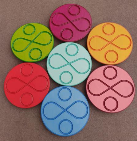 Farben für Modell Multikombi